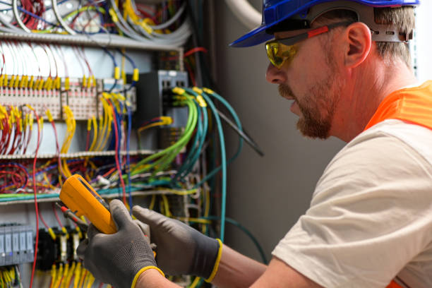 Best Electrical Rewiring Services  in Torrington, WY